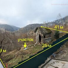 10 соток, участок - изображение 2