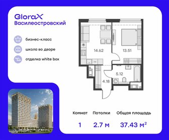 39,6 м², 1-комнатная квартира 15 573 529 ₽ - изображение 97