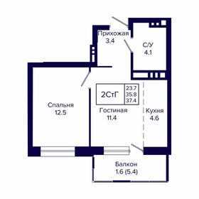 Квартира 37,4 м², 2-комнатная - изображение 1