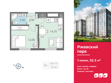 Квартира 32,3 м², 1-комнатная - изображение 1