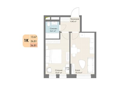 Квартира 36,8 м², 1-комнатная - изображение 3