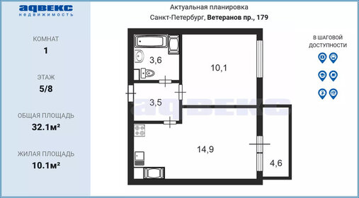 34,7 м², 1-комнатная квартира 6 400 000 ₽ - изображение 119