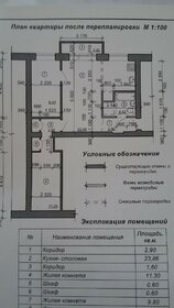 Квартира 54 м², 2-комнатная - изображение 5