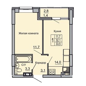 Квартира 33,5 м², 1-комнатная - изображение 1