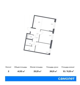 58,7 м², 2-комнатная квартира 13 068 721 ₽ - изображение 15