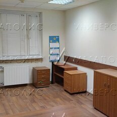 284 м², офис - изображение 5