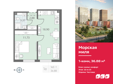 Квартира 36,9 м², 1-комнатная - изображение 1