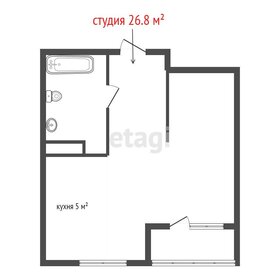 Квартира 26,8 м², студия - изображение 2