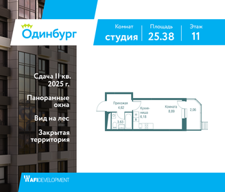 Квартира 25,4 м², студия - изображение 1