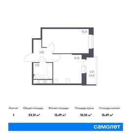 31,1 м², 1-комнатная квартира 4 350 000 ₽ - изображение 87