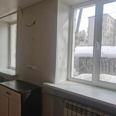 Квартира 27,7 м², 1-комнатная - изображение 5