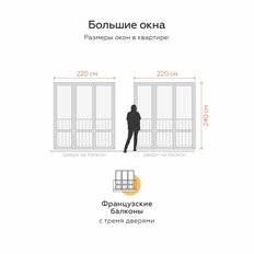 Квартира 34 м², 1-комнатная - изображение 3