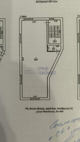 94,2 м², готовый бизнес - изображение 5