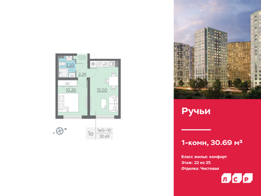 Квартира 30,7 м², 1-комнатная - изображение 1