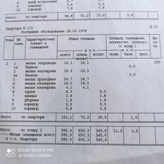 Квартира 101 м², 5-комнатная - изображение 3