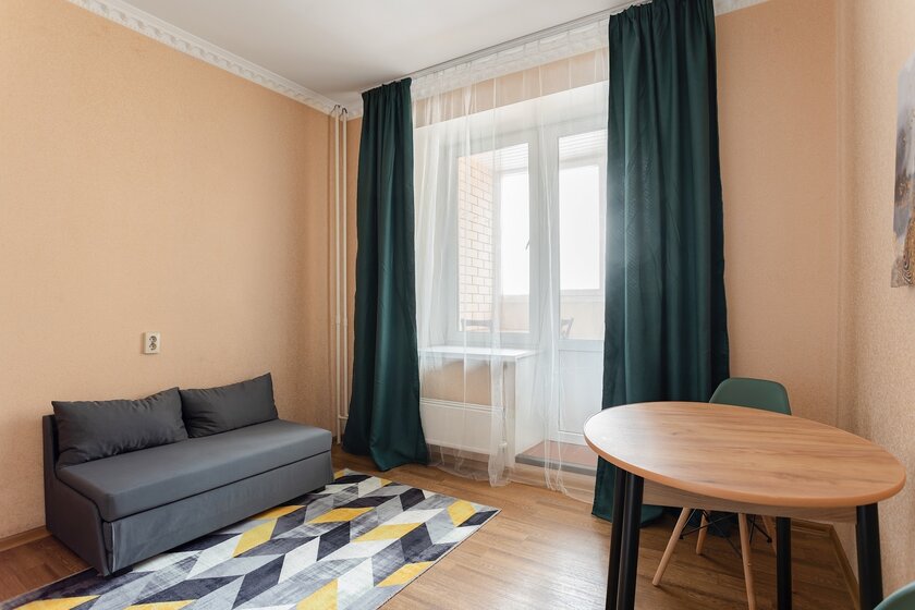 33 м², 1-комнатная квартира 3 000 ₽ в сутки - изображение 68