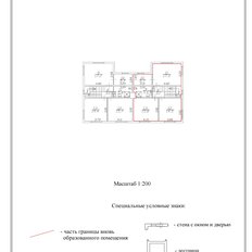 дуплекс + 3 сотки, участок - изображение 5