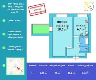 Купить однокомнатную квартиру на первом этаже в Михайловске - изображение 26