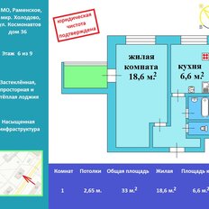 Квартира 32,4 м², 1-комнатная - изображение 1