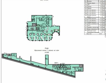 702 м², помещение свободного назначения 550 150 848 ₽ - изображение 26