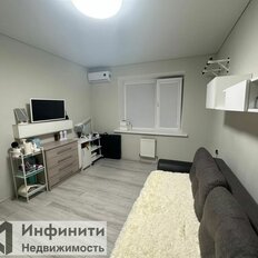 Квартира 30 м², 1-комнатная - изображение 5