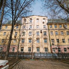 1546,5 м², торговое помещение - изображение 2