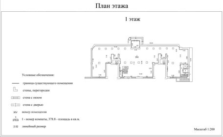 772,2 м², готовый бизнес - изображение 5