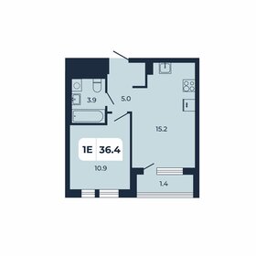 36,4 м², 1-комнатная квартира 4 531 800 ₽ - изображение 28