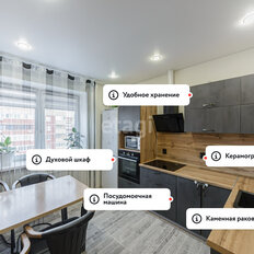 Квартира 58,4 м², 2-комнатная - изображение 3