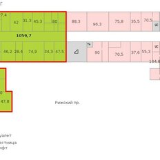 1059,7 м², офис - изображение 2