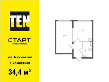 Квартира 34,4 м², 1-комнатная - изображение 1