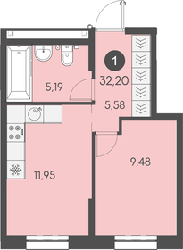 32,2 м², 1-комнатная квартира 6 279 000 ₽ - изображение 1