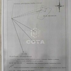 дом + 12 соток, участок - изображение 5