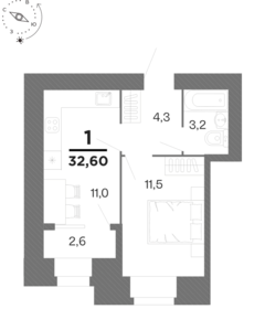 Квартира 31,3 м², 1-комнатная - изображение 1