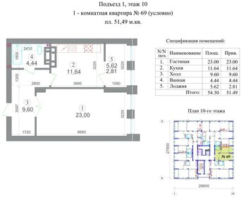 Квартира 51,5 м², 1-комнатная - изображение 1