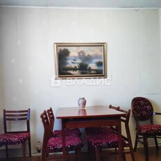 Квартира 37 м², 2-комнатная - изображение 3