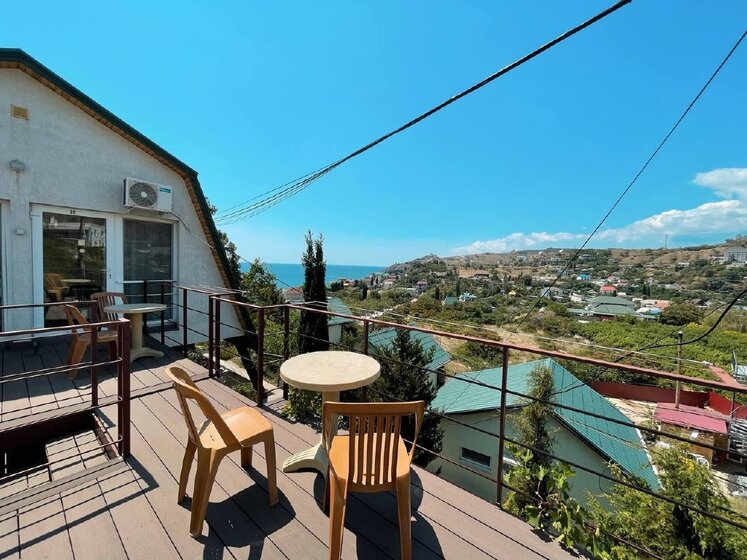 27,9 м², общепит 6 970 000 ₽ - изображение 20