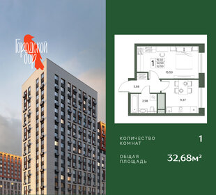 Квартира 32,7 м², 1-комнатная - изображение 1