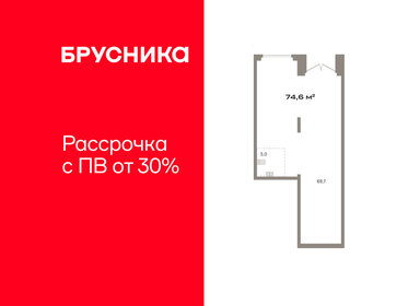 74,6 м², помещение свободного назначения - изображение 5