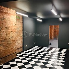 415,6 м², офис - изображение 4