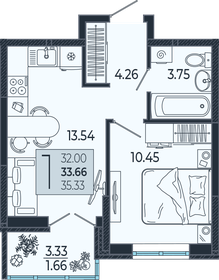 31,9 м², 1-комнатная квартира 4 909 520 ₽ - изображение 33