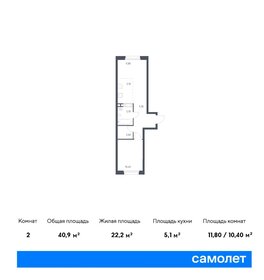 Квартира 40,9 м², 1-комнатная - изображение 1