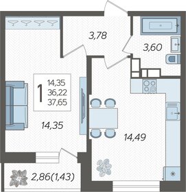 39,9 м², 1-комнатная квартира 5 700 000 ₽ - изображение 72
