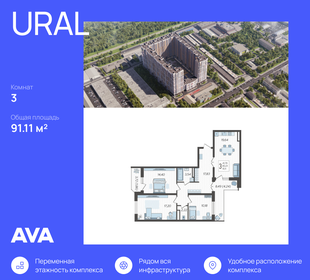 93,1 м², 3-комнатная квартира 10 800 000 ₽ - изображение 93