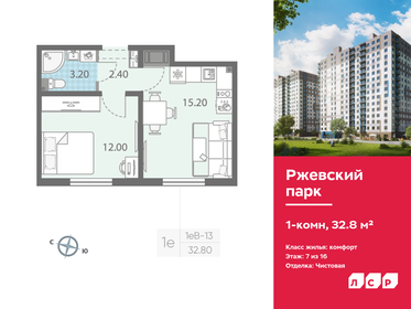 32,8 м², 1-комнатная квартира 5 300 480 ₽ - изображение 24