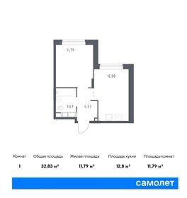 Квартира 32,8 м², 1-комнатная - изображение 1