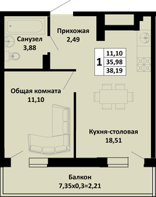 36,9 м², 1-комнатная квартира 3 920 000 ₽ - изображение 57