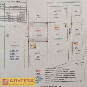 3 сотки, участок 1 100 000 ₽ - изображение 35