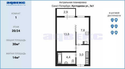 32,2 м², 1-комнатная квартира 8 200 000 ₽ - изображение 68