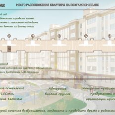 Квартира 28,4 м², 1-комнатная - изображение 3